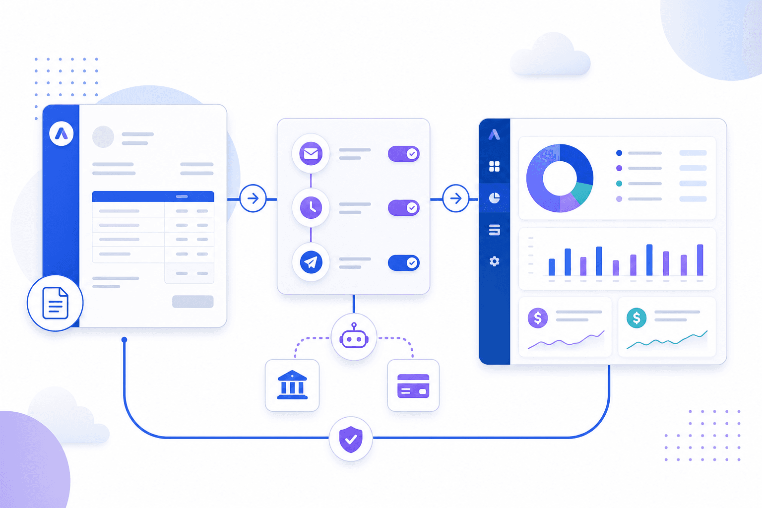 Connected accounts receivable automation workflow showing invoice tracking, reminders, and collections modules